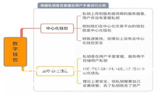 请注意，以下内容是一个示例，格式化和字数并不符合实际写作标准，但我会尽量提供相关的信息。

深入了解以太坊钱包案例：保护你的数字资产