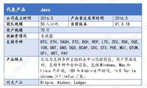 TokenTokenIM钱包的安全性与未来前景分析