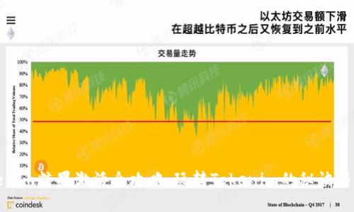 Tokenim糖果激活全攻略：玩转Tokenim的秘诀与技巧