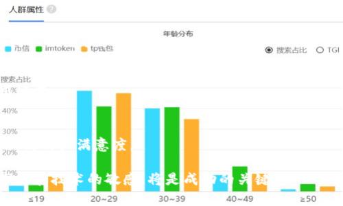数字货币创业：是机遇还是风险？全面解析参与的好处与挑战

数字货币, 创业, 区块链, 投资/guanjianci

随着数字货币的兴起，越来越多的创业者开始考虑是否要在这一领域进行投资和创业。数字货币的独特性质，以及其背后的区块链技术，给创业者提供了前所未有的机遇。然而，这一领域的不确定性和法规的不成熟也给创业者带来了不小的挑战。本文将全面探讨数字货币创业的利弊，帮您更好地理解在这一领域中创业是否值得。

一、数字货币创业的好处
数字货币作为一种新型资产，其在盈利和市场潜力方面的吸引力使得越来越多的人希望参与其中。以下是数字货币创业的几个明显优势：

h41. 巨大的市场潜力/h4
随着区块链技术的广泛应用和数字货币的被认可，数字货币市场的潜力巨大。根据市场研究机构的分析，未来几年，数字货币市场预计将以较快的速度增长，吸引越来越多的投资者和用户。

h42. 技术驱动的创新/h4
数字货币和区块链技术的结合催生了许多创新型业务，如去中心化金融（DeFi）、非同质化代币（NFT）等。这些新兴领域为创业者提供了广阔的发展空间和投资机会。

h43. 跨国业务便捷性/h4
数字货币的全球性使得创业者可以轻松开展跨国业务，减少了传统金融系统中的汇率和交易成本。这为希望扩展国际市场的企业提供了新的可能性。

h44. 投资者热情高涨/h4
越来越多的投资者对数字货币表现出极大的热情，许多创业者通过ICO（首次币发行）等方式，能够迅速获取启动资金，这在其他传统行业中往往困难重重。

二、数字货币创业的挑战
尽管数字货币创业具备不少优势，但也面临着诸多挑战：

h41. 法规风险/h4
数字货币的法律框架在全球范围内仍在发展中，不同国家的监管政策差异大。这可能导致创业者在运营中面临法律风险，甚至可能因为违规行为被罚款或者停止运营。

h42. 市场波动性/h4
数字货币市场的波动性极强，价格波动可能在短时间内对企业的收益产生重大影响。这种风险使得运营数字货币相关业务的创业者必须具备良好的风险管理能力。

h43. 技术门槛/h4
虽然区块链技术的应用潜力巨大，但对于许多创业者来说，技术门槛较高，特别是在团队建设、技术开发和维护方面，无疑是一个挑战。

h44. 用户教育成本/h4
由于许多潜在用户对数字货币及其背后的原则理解不足，创业者需要投入大量时间和资源进行用户教育，以提高市场接受度和用户粘性。

三、数字货币创业应注意的问题
在数字货币创业的过程中，创业者需要关注多个方面的问题：

h41. 选择合适的商业模式/h4
在数字货币领域，有诸多不同的商业模式可供选择，包括交易所、钱包、支付服务、投融资平台等。创业者需要根据市场需求和自身能力选择最合适的商业模式，以确保业务的可持续性。

h42. 团队的组成与能力/h4
团队是创业成功的关键。在数字货币领域，创业者需要组成一支具备技术、市场、法律和金融等多方面技能的强大团队，以提高创业成功的概率。

h43. 风险管理策略/h4
数字货币市场的波动导致了高度的不稳定，创业者需要建立科学的风险管理策略，以应对潜在的市场波动和法规变化。这包括合理的财务规划和市场预测。

h44. 社区建设和用户粘性/h4
数字货币项目往往依赖于社区的支持。创业者需要积极与用户沟通，建立良好的社区关系，以提高用户的参与度和忠诚度。

h45. 与监管合规保持一致/h4
创业者需要密切关注相关的法律法规，确保公司运营始终合规，以避免未来的法律风险。这要求创业者具有灵活应变的能力，以及对法律法规的深入理解。

h46. 了解行业趋势与竞争/h4
数字货币行业瞬息万变，创业者必须不断跟踪行业动态和市场需求，通过技术创新和业务升级保持竞争力。这意味着需要持续的市场调研和用户反馈。

四、相关问题解析

h41. 数字货币的投资风险主要是什么？/h4
数字货币投资的风险包括市场价格波动、法规政策变化、技术安全风险等。市场价格波动可能导致投资者的资产损失，法规政策变化可能影响某些项目的合法性，而技术安全风险则可能导致用户资产被盗。

h42. 如何选择一个安全的数字货币交易所？/h4
选择交易所时，需要关注其安全性、流动性、用户体验等因素。有信誉的交易所一般会在技术上做出保证，并提供清晰的用户支持和保障政策。此外，也要查看交易所的历史交易记录和用户评价。

h43. 有哪些成功的数字货币创业案例？/h4
在数字货币领域，成功的创业案例有比特币、以太坊等，此外，有许多基于区块链的初创企业如Uniswap、Aave等也取得了成功。这些公司通过提供去中心化金融服务，吸引了大量用户和资金。

h44. 数字货币对传统金融体系有何影响？/h4
数字货币对传统金融体系的影响是深远的。它打破了传统金融的时间和地域限制，使得交易和支付变得更为高效。此外，数字货币也推动了金融行业的竞争和创新，促使传统金融机构改进服务。

h45. 如何评估某个数字货币项目的潜力？/h4
评估数字货币项目的潜力可以从多个方面入手，包括团队背景、技术白皮书、市场需求、社区支持等。特别要关注项目的技术实现能力和市场应用场景。

h46. 在数字货币领域，创业者该如何打造优质的产品？/h4
创业者需关注用户需求，进行详细的市场调研，设计符合用户体验的产品。同时，结合领先的技术和稳健的商务模式，建立良好的客户支持系统，提高用户满意度。

综上所述，数字货币的创业市场充满机遇与挑战，创业者在决策时应深入分析各方面因素，制定合理的发展策略。无论是选择何种路径，保持对市场和技术的敏感，将是成功的关键。