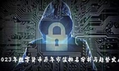 2023年数字货币历年市值排