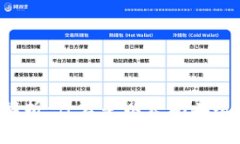 二级钱包以太坊的全面解
