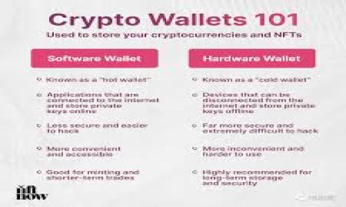   Tokenim添加失败的原因及解决办法详解 / 
 guanjianci Tokenim, 添加失败, 解决办法, 常见问题 /guanjianci 

在使用Tokenim等数字货币钱包时，用户可能会遇到各种问题，其中“添加失败”是一个常见的困扰。Tokenim作为一款声名显赫的加密货币钱包，支持多种数字资产的管理，但在某些操作中，用户可能会遇到添加失败的提示。这一问题可能会源于多个方面，包括网络连接、软件本身的错误、用户的操作不当等。本文将详细分析Tokenim添加失败的常见原因及其解决办法，同时提供用户在遇到此类问题时的帮助和建议。

Tokenim添加失败的常见原因
当Tokenim在添加新的资产或账户时失败，用户需要首先了解可能导致该问题的原因。以下是一些常见原因：
ul
    listrong网络连接不稳定：/strongTokenim需要与区块链网络进行实时交互，若网络连接不稳定，会导致添加失败。无论是Wi-Fi还是移动数据，若信号不佳，都可能造成问题。/li
    listrongTokenim版本过时：/strongTokenim持续更新以修复bug和添加新功能。如果用户未及时更新到最新版本，有可能会遇到兼容性问题，从而造成添加失败。/li
    listrong输入信息错误：/strong在添加资产时，用户需要仔细检查输入的信息，如钱包地址、资产名称等，不当的输入将直接导致添加失败。/li
    listrongTokenim服务器问题：/strong有时Tokenim服务器也可能会出现故障或维护，导致用户无法正常添加资产，这通常是服务器端的问题，用户需要耐心等待解决。/li
/ul

如何解决Tokenim添加失败的问题
在了解了常见原因后，用户可以采取以下措施来解决Tokenim添加失败的问题：
ul
    listrong检查网络连接：/strong确保您的设备已连接到一个稳定的网络。可以尝试重启路由器、切换到其他网络或使用移动数据来解决连接问题。/li
    listrong更新Tokenim到最新版本：/strong定期检查应用商店或官方渠道，确保您使用的是最新版本的Tokenim。更新应用可以解决很多已知的bug和问题。/li
    listrong仔细核对信息：/strong在输入钱包地址或其他相关信息时，要确认无误。通过复制粘贴而不是手动输入，可以减少输错的概率。/li
    listrong查看官方公告：/strong关注Tokenim的官方网站或社交媒体，查看服务器是否正在进行维护或者是否存在其他已知问题。/li
/ul

问题部署：Tokenim使用过程中的常见问题
在Tokenim的使用过程中，用户可能会遇到各种问题。以下是六个相关问题的详细解答。

1. 如何找到Tokenim的客户支持？
在使用Tokenim过程中，若用户遇到无法解决的问题，及时获取专业支持是非常重要的。在Tokenim的官方网站上，通常会提供客户支持的联系信息，包括电子邮件、在线聊天以及用户论坛等。同时，用户可以寻找Tokenim在社交媒体平台的官方账户，如Twitter、Telegram等，与其他用户交流，获取解决方案和建议。
用户也可以参考Tokenim的FAQ解答，从中找到相似的问题和解决方法。此外，一些用户社区或论坛，例如Reddit等，往往有经验丰富的用户分享他们的解决方案和使用心得，这也可以成为用户寻求帮助的一个有效途径。

2. Tokenim支持哪些资产？
Tokenim是一款多功能的数字资产钱包，用户可以在其中存储、管理多种加密货币。通常情况下，Tokenim支持的大部分主流资产包括比特币、以太坊、Ripple、莱特币等。此类钱包的多功能性允许用户在一个平台上管理不同类型的资产，大大提高了使用的便利性 ود效率。
为确保用户能顺利添加所需的资产，建议访问Tokenim的官方网站或应用内查看最新支持的资产列表。部分新发布的加密资产可能需要时间才能被Tokenim支持，用户可耐心等待或寻求其他方案进行管理。

3. Tokenim如何进行安全设置？
安全性是数字货币钱包使用过程中的重中之重。对于Tokenim的用户而言，确保账户安全可采取以下几项措施：
ul
    listrong启用双因素认证： /strongTokenim支持双因素认证（2FA），该功能进一步增强账户的安全性，即使密码泄露，攻击者也无法轻易访问用户的资产。/li
    listrong定期更新密码：/strong用户应定期更新Tokenim账户的密码，确保密码足够复杂而难以被猜测，同时避免在其他平台使用相同的密码。/li
    listrong谨慎保护私钥：/strong私钥是访问数字资产的唯一通行证，用户必须妥善保管，不与他人分享。使用硬件钱包或将私钥储存在离线状态是一个好选择。/li
    listrong定期查看账户活动：/strong建议用户及时查看Tokenim账户的活动记录，留意是否有异常变动。一旦发现可疑情况，应立即更改密码并联系客户支持。/li
/ul

4. Tokenim的手续费如何计算？
Tokenim在进行资产交易和转账时会收取一定的手续费，这些费用一般依据网络的拥堵程度和所选择的交易速度而异。通常情况下，用户在完成交易前，都会在界面上看到一个费用预估，用户可根据自己的需求选择适当的手续费。
如果用户在交易时选择较低的手续费，可能会面临交易确认的延迟，特别是在网络繁忙的时段，用户的交易可能需要更长时间才能被矿工确认。因此，在进行重要交易时，用户应提前了解当前网络状况，并选择合理的手续费以确保交易顺利进行。

5. 若Tokenim出现卡顿或崩溃怎么办？
在使用Tokenim时，如果遇到应用卡顿或崩溃的情况，用户可以采取以下步骤尝试解决：
ul
    listrong重启应用：/strong这是一种最简单且常见的解决方法，用户可以尝试关闭Tokenim应用，然后重新启动。/li
    listrong清除缓存：/strong手机或电脑上的应用会生成大量缓存数据，清除缓存可以帮助提升应用性能。用户可以在设置中找到相关选项进行操作。/li
    listrong检查设备存储：/strong如果设备存储接近满负荷，可能会导致应用运行不畅，用户可尝试删除不必要的文件或应用。/li
    listrong卸载重装：/strong如果以上方法无效，可以尝试卸载Tokenim，然后再从应用商店重新下载并安装最新版本，这样可以消除由于客户端问题导致的崩溃。/li
/ul

6. 如何安全地备份Tokenim钱包？
备份是确保数字资产安全的重要步骤。在Tokenim中备份钱包通常包括生成助记词或私钥。用户可以按照以下步骤进行安全备份：
ul
    listrong生成助记词： /strong在创建钱包的过程中，Tokenim会要求生成一个助记词。用户应在安全的地方记录这个助记词，并确保不与他人分享。/li
    listrong记录私钥：/strong私钥是访问钱包的关键，通常用户在创建或账户设置中能够看到。用户务必将其安全地存储在离线环境中，避免丢失或被恶意获取。/li
    listrong定期检查备份： /strong在后续的使用过程中，请务必定期检查已备份的助记词和私钥，确保其未丢失。同时，将备份记录存放在多个地点，增加安全性。/li
/ul

在Tokenim的使用过程中，用户应该时刻保持警惕，了解常见问题的解决办法，确保资产安全以及应用的顺利使用。愿所有Tokenim用户都能享受到安全便捷的数字资产管理体验！