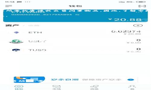    如何在Tokenim的云斗龙中轻松获胜：全面攻略与实战技巧  / 

 guanjianci  Tokenim, 云斗龙, 游戏攻略, 番外活动  /guanjianci 

 Tokenim的云斗龙是一款备受欢迎的多人在线对战游戏，结合了策略、冒险与RPG元素。在这个游戏中，玩家将驯养各种独特的龙，并与其他玩家进行激烈的战斗。随着游戏的不断发展，许多玩家希望能提高自己的技巧，增强游戏体验。在本文中，我们将全面探索如何在Tokenim的云斗龙中获得优势，包括玩游戏的技巧、策略、以及一些秘笈。此外，我们还将回答常见的相关问题，帮助你更好地理解这款游戏。

1. Tokenim和云斗龙的基本介绍

Tokenim是一款结合了区块链技术的游戏，允许玩家通过游戏内的资产交易来赚取收益。而云斗龙是Tokenim中的一款核心游戏，其最大亮点在于玩家可以驯养和培养不同种类的龙，这些龙有着各自独特的属性和技能。玩家需要通过战斗提高龙的等级，解锁更多的技能和特性，最终成为云斗龙的巅峰高手。

在云斗龙中，所有的龙都是作为NFT（非同质化代币）存在的，因此每个玩家都可以拥有独一无二的龙。游戏的核心机制是通过战斗、探险以及完成任务来获取资源，提升自己的龙。而每一场战斗不仅仅是实力的比拼，更多的是策略与技能的运用。这使得云斗龙不仅仅是运气的游戏，而是一个需要精心策划的策略游戏。

2. 游戏玩法与机制详细解析

云斗龙的游戏机制比较复杂，涉及到龙的培养、战斗、资源管理等多个方面。首先，玩家需要选择一只龙进行培养。每只龙都有不同的属性，如攻击力、防御力、速度等，这些属性会影响到战斗中的表现。玩家必须根据自己的战斗风格选择合适的龙并进行合理的技能配置。

在战斗中，玩家首先需要了解敌方龙的属性和技能，以便制定出最佳的战术方案。战斗通常分为回合制，玩家和对手都可以在自己的回合中使用技能、道具或进行攻击。合理利用技能和道具，能够在关键时刻逆转战局。除了战斗外，玩家还需要完成每日任务和周常活动，获取丰厚的奖励，例如经验和游戏币。

此外，云斗龙中还有一个重要的元素是资源管理。玩家需要收集并管理多样的资源，来提升龙的等级和技能。资源可以通过战斗、探险以及完成任务等多种方式获得，因此合理安排时间和资源是非常重要的。

3. 驯养龙的技巧

在云斗龙中，龙的驯养是提升战力的基础。驯养龙不仅仅是简单的喂养，玩家需要熟悉各种龙种类的特点，合理利用各类资源以提升龙的属性。每种龙在成长过程中都会面临不同的挑战，玩家需确保给予其最合适的饲料和环境，同时利用道具来加速成长。

首先，玩家在选择龙时，应关注其属性和技能。不同的龙有各自独特的技能特长，如某种龙擅长控制，而某种龙则擅长输出。在驯养过程中，玩家可以通过参加战斗打响名声，不断提高龙的经验值，使其逐渐成长为精英。同时，技能的选择与搭配也很重要，优秀的组合可以在战斗中使对手毫无还手之力。

4. 战斗策略与战斗技巧

战斗是云斗龙中最为核心的部分，理解战斗机制及合理运用策略是获胜的关键。战斗中，玩家应当时刻保持冷静，利用战场信息制定策略。在选择技能时，玩家应根据实时状况自行调整，比如敌方的属性和龙的技能搭配，从而获得最大化的期望收益。

此外，游戏中有多种战斗模式，如单人战斗和多人对抗。每种模式都有不同的玩法和规则，掌握各类战斗模式的特色可以帮助玩家更灵活地应对战局。同时，了解不同龙之间的相克关系也是战斗取胜的重要因素。例如某种龙可能对另一种龙具有一定的克制作用。

此外，合理利用道具可以为战斗带来突如其来的优势。在关键时刻使用加速、回血、复活等道具，可以帮助喘息之机，逆转战局。因此，玩家在战斗前应合理配置道具，并勤加练习以提高应对能力。

5. 资源获取与管理

资源在云斗龙中扮演着至关重要的角色。资源包括金币、经验、龙蛋、道具等。在游戏初期，玩家经常会面临资源不足的问题，因此要合理分配时间和精力，尽可能高效地获取资源。

获取资源的方式有很多，最基础的方法是完成日常任务和参与战斗。此外，游戏中还会定期举行活动，参与活动时可以获得丰厚的奖励。在游戏中，玩家可以进行交易，向其他玩家购买所需的资源或出售闲置物品，因此，了解市场行情也是获取资源的重要策略。

同时，在管理资源时，玩家要养成定期检查资源库存的习惯，以确保在必要时能迅速响应。此外，资源的使用策略，选择合适的时机和方式进行资源投入，也是决定游戏胜利的重要手段。

6. 常见问题与解决方案

问题一：如何选择适合自己的龙？

选择适合的龙是云斗龙中第一步，也是至关重要的一步。玩家需要根据自己的游戏风格和战斗策略来选择龙。比如，如果你喜欢快速击杀对手，可以选择高攻击、高速的龙，而如果你的策略是控制和防御，则应选择拥有强力技能的龙。最好的办法是先试玩不同类型的龙，找到最适合你风格的选择。此外，不同的龙在不同的环境和战斗模式中表现也有所不同，可以根据具体情况进行更换或补充。

问题二：如何提高龙的战斗能力？

提高龙的战斗能力主要依靠战斗经验的积累和资源的合理利用。参加对战不仅能提高龙的经验，还能够更好地了解龙的技能和属性。同时，通过一些活动可以获取道具，利用这些道具进行技能提升与属性增强。同时，合理的战斗策略和技战术运用能进一步提高胜利的几率，形成战斗的良性循环。

问题三：游戏中有哪些有效的资源获取方式？

在游戏初期，资源获取方式可能会比较单一，玩家多通过战斗、完成任务来获取基本资源。而随着游戏的深入，参与活动、市场交易也会成为重要的资源获取方式。此外，一些特别的活动和周常任务也可以获得丰厚的奖励。规划好日常的任务，确保稳定获取经验和资源，可以让竞争能力得到提升。

问题四：如何才能在战斗中取得优势？

在战斗中，策略是关键，快节奏的决策和灵活的战术调整能有效提高胜率。了解敌方龙的属性与技能组合，然后制定出最佳的出击策略。同时，合理了解龙之间的相克关系，选择合适的技能和道具，将对战斗结果产生重要影响。此外，不要在战斗中忽视对方的行为，学会提前预测和准备，以保持主动权。

问题五：如何参与市场交易？

市场交易是云斗龙中很重要的一个组成部分，玩家可以通过出售多余的龙或道具来获取资源，反过来又能用这些资源购买心仪的物品。在市场中，了解其他玩家的需求，提供相应的商品，都会使交易更加顺利。此外，学会观察市场变化、把握交易时机也是成功的关键。

问题六：游戏中的活动有哪些，如何参与？

游戏中定期会开展各种活动，玩家通过参与这些活动不仅能获取经验和资源，还有机会获得稀有物品。一些活动是与节日相关的，另一些则是阶段性任务，鸡接新的副本和挑战。在参与活动时，需注意活动的具体规则以及时间安排，提前制定参与计划，有助于快速提升实力。

通过本文的详尽介绍，相信你已经对Tokenim的云斗龙有了更深入的理解。希望这些攻略技巧能帮助你在游戏中取得更大的成功，尽情享受游戏带来的魅力与乐趣！