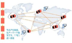 IM Token冷钱包中的币如何进