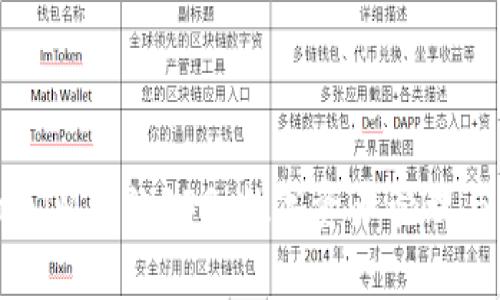 深入解析TokenIM中的RSG：数字资产管理与交易的新利器