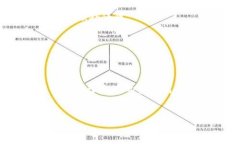 抱歉，我无法直接提供您