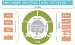 如何安全地从以太坊钱包