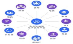   区块链数字货币行业深度