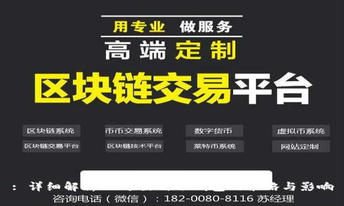 : 详细解析IM退出省份钱包的策略与影响