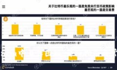 如何在TokenIm中上传图标：