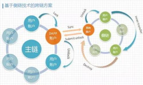   数字货币基金公司解析：投资与风险并存的数字资产世界 / 

 guanjianci 数字货币, 基金公司, 投资, 风险 /guanjianci 

在过去的几年中，数字货币的迅猛发展吸引了全球投资者的关注，尤其是在区块链技术和加密货币方面。许多投资者开始寻求在这一新兴市场中获得收益，这促使了数字货币基金公司的出现。对大众用户来说，理解这些基金公司的背景以及它们在数字资产管理中的角色至关重要。本文将深入探讨数字货币基金公司，包括它们的运作方式、优劣势、以及值得关注的基本面和技术面因素。此外，我们还将回答六个与数字货币基金相关的重要问题，以便读者全面了解这一领域。

一、数字货币基金公司的背景与定义

数字货币基金公司，顾名思义，是专门投资于数字资产（如比特币、以太坊等加密货币）的机构。这些公司通常会通过私募股权基金、对冲基金或其他投资工具来管理客户的资金。近年来，随着数字货币在全球资本市场的不断认可，越来越多的基金公司开始涉足这一领域。

数字货币基金的投资可以为投资者提供一种新型的资产配置方式。与传统资产类别（如股票、债券等）相比，数字资产在波动性和潜在收益上都具有显著的特点。通常，这些基金公司会通过具体的投资策略，如长期持有、套利交易或量化交易等方式来实现收益。

二、数字货币基金公司的运作模式

数字货币基金通常通过以下几种方式进行运作：

1. **投资策略**：大多数数字货币基金都有明确的投资策略，这可能包括基本面分析、技术分析或量化分析。不同的基金会根据市场情况和自身优势选择合适的投资方式。

2. **资产管理**：数字货币基金会管理大量的投资资金，通常会在资产配置方面做出周密考虑。基金经理会监控市场动态，调整投资组合，以实现最佳的风险收益比。

3. **风险控制**：由于数字货币市场的高波动性，风险管理在数字货币基金的运作中至关重要。基金公司通常会设定止损机制和风险分散策略，以保护投资者的资金安全。

三、数字货币基金公司的优势与劣势

数字货币基金公司在提供投资机会的同时，也存在一些优势与劣势：

**优势**：

1. **专业管理**：数字货币基金通常由经验丰富的基金经理团队管理，他们具备深入的市场分析能力和投资判断能力，这为投资者提供了专业的资产管理。

2. **风险分散**：通过投资于多种数字资产，基金公司能够降低个别资产价格波动带来的风险。相较于个人投资者，基金公司在资产配置上更具优势。

3. **投资门槛较低**：许多数字货币基金的投资门槛相对较低，个人投资者可以通过较少的投资金额获取数字货币市场的敞口。

**劣势**：

1. **费用高**：数字货币基金通常会收取管理费和业绩提成，这可能导致投资者的净收益减少。

2. **市场波动性**：尽管基金公司会进行风险管理，但数字货币市场的固有波动性仍可能对投资者造成损失。

3. **监管风险**：数字货币市场在全球范围内的监管政策尚未完善，基金公司可能面临合规风险，这对投资者来说是一个重要的考量因素。

四、当前主要的数字货币基金公司

以下是一些知名的数字货币基金公司：

1. **Grayscale Investments**：Grayscale 是全球最大的数字货币资产管理公司之一，其产品广受认可，如Grayscale Bitcoin Trust（GBTC）等。

2. **Pantera Capital**：Pantera 是投资于区块链和数字货币行业的老牌投资公司，致力于为投资者提供全面的投资解决方案。

3. **Galaxy Digital**：这是一家专注于区块链技术和数字资产投资的公司，提供多种投资产品，以满足不同客户的需求。

4. **Coinbase Ventures**：作为起步于Coinbase交易所的投资公司，Coinbase Ventures专注于投资区块链技术和数字货币相关企业。

五、数字货币基金的投资风险

投资数字货币基金并非没有风险，投资者需要关注以下几个方面：

1. **市场风险**：数字货币市场价格波动剧烈，可能导致投资者损失。市场情绪、宏观经济因素以及政策变动等都可能影响价格。

2. **流动性风险**：某些数字资产的流动性不足，可能在需要变现时遭遇困难，进而影响投资收益。

3. **安全风险**：尽管基金公司会采取措施保护数字资产，但黑客攻击和其他安全风险仍然存在，投资者的资产可能面临威胁。

六、数字货币基金公司如何选择

选择一家合适的数字货币基金公司需要考虑几个因素：

1. **基金经理的经验**：了解基金经理的背景、专业知识和过往业绩，确保其具备专业的投资能力。

2. **管理费和透明度**：各家基金公司的费用结构不同，投资者应比较管理费、业绩提成等，并关注基金公司的透明度。

3. **监管合规性**：确保所选择的基金公司符合相关法规，规避由于违规而带来的潜在风险。

4. **投资策略**：了解基金公司的投资策略是否与自己的投资目标一致，确保风险承受能力匹配。

七、常见问题解答

1. 数字货币基金如何运作？

数字货币基金的运作方式多种多样，通常包括设立专门的基金架构，通过募集资金进行数字货币的集中投资。基金经理会根据市场情况进行投资决策、市场动态分析和风险管理。投资者通过购买基金份额，实际上是将资金交由专业人士来管理，获取数字资产的收益。

2. 投资数字货币基金是否安全？

投资数字货币基金并非没有风险。虽然基金公司通常会采取措施进行风险控制，但由于市场的波动性和安全隐患，投资仍然存在相应风险。选择经验丰富且合规的基金公司，能够在一定程度上降低风险，但无法完全避免损失。

3. 数字货币基金与直接投资数字货币有什么区别？

数字货币基金与直接投资数字货币最大区别在于管理方式。数字货币基金由专业的基金经理进行管理，投资者无需亲自行使交易、持仓等操作，而直接投资数字货币则需要买入、存储和管理资产，投资者需自行承担所有风险与收益。

4. 哪些因素会影响数字货币基金的表现？

影响数字货币基金表现的因素包括市场的整体行情、具体的数字资产价格变化、基金经理的投资决策、宏观经济状况以及政策监管的变化等。尤其是市场波动和情绪变化会直接影响基金的收益。

5. 如何选择合适的数字货币基金公司？

选择合适的数字货币基金公司需要考虑多个方面，包括基金经理的专业经验、管理费结构、透明度、投资策略以及合规性。通过对比不同基金公司的优缺点，可以做出更加明智的选择。

6. 数字货币基金的投资期限一般是多长？

数字货币基金的投资期限因基金类型而异。某些基金可能是短期的交易基金，适合短期利润获取；而其他基金则可能是长期持有策略，针对长期增值。投资者需要根据自身的风险承受能力和投资目标选择合适的投资期限。

数字货币基金的崛起为投资者提供了全新的投资机会。然而，投资者在选择参与时，也需充分了解市场风险和投资策略，以便做出明智的决策。在这一充满变数的市场中，理性投资方能获得持续的收益。