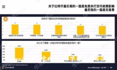 Tokenim钱包官网版APP下载与