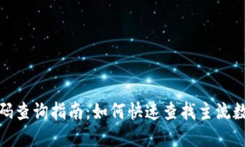 数字货币代码查询指南：如何快速查找主流数字货币代码