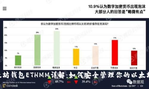w以太坊钱包ETHMM详解：如何安全管理你的以太坊资产