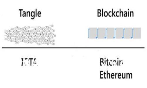 深入了解合约转账：以ETH和TokenIM为例的实用指南