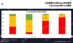 深入了解Tokenim TFT：加密世