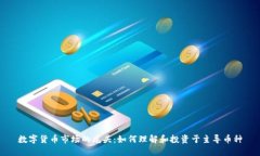 数字货币市场的龙头：如