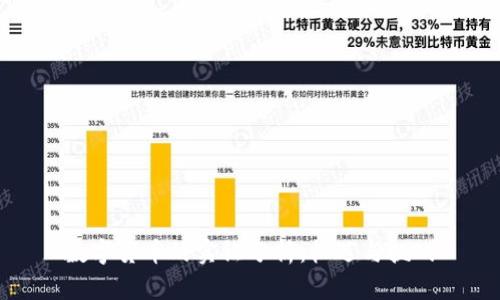 数字货币的实证分析：机遇与挑战