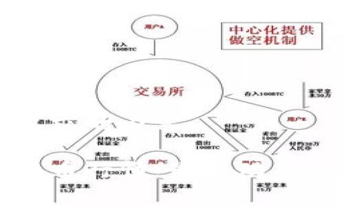 以下是你要求的内容：

全球数字货币行情：最新动态与投资指南