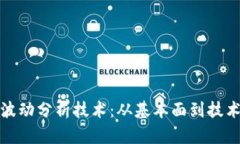 数字货币价格波动分析技