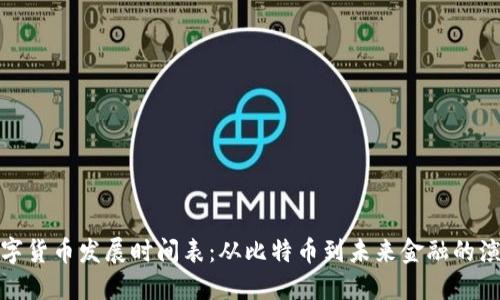 数字货币发展时间表：从比特币到未来金融的演变