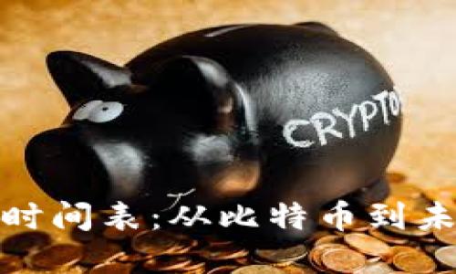 数字货币发展时间表：从比特币到未来金融的演变