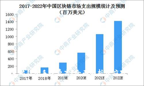 以太坊钱包手续费高？全面解析及应对策略