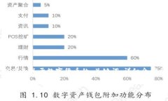 为满足字数要求，以下是