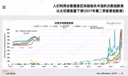 Tokenim被多签了如何解决？详尽指南与常见问题解答