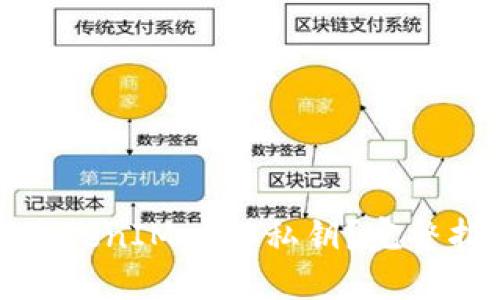 如何安全导出TokenIM 2.0私钥？完整指南与实用建议
