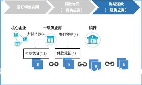 如何通过Tokenim购买以太坊：详细指南与常见问题解析