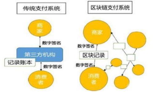 “tokenim”并不是一个广泛使用的英语或汉语词汇。根据字面意思来理解，它可能与“token”有关，通常指代某种象征、标记或代币的意思。在技术领域，尤其是区块链或数字货币中，“token”是对某种数字资产或通证的描述。

在具体含义上，“tokenim”可能是以下几种情况之一：
1. **代币的延伸**：可能是在某个特定项目或产品中用作代币的名称。
2. **组合词**：可能是由“token”和其他词组成的组合词，可能用于特定应用或产品中。

如果您可以提供更多上下文或用途，可能会更好地理解“tokenim”在您的场景中的确切含义。