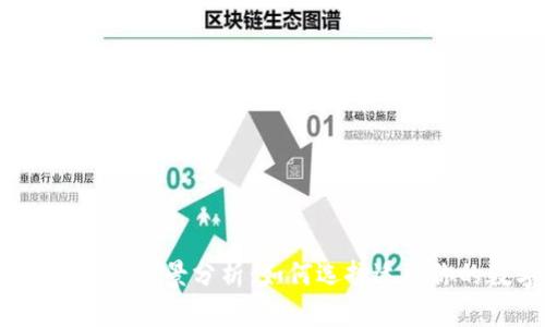数字货币投资的前景分析：如何选择适合你的数字货币？