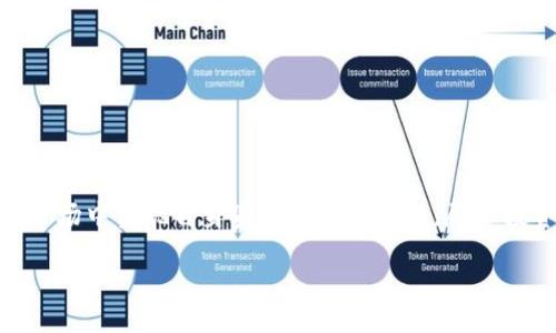 jiaotongFIL币如何提到Tokenim期货交易平台？/jiaotong

FIL币, Tokenim, 期货交易, 数字货币投资/guanjianci

在近年来数字货币市场的快速发展中，各种加密货币以及相关交易平台的不断涌现令投资者倍感兴奋，其中FIL币以其独特的技术背景和市场需求，在众多数字货币中脱颖而出。而Tokenim作为一个新兴的期货交易平台，其为FIL币的期货交易提供了新的机会和选择。本文将详细介绍FIL币如何在Tokenim平台进行提取和交易，并针对新手用户常见的问题进行解答。

什么是FIL币？
FIL币是Filecoin网络所使用的原生加密货币，主要用于在去中心化存储市场上进行交易。Filecoin是由Protocol Labs开发的一个项目，旨在提供安全、高效、去中心化的数据存储和共享服务。FIL币的价值主要源于其在Filecoin生态系统中的重要角色，用户可以通过持有FIL币来参与网络的存储活动、交易以及激励机制。

通过市场机制，Filecoin激励用户提供存储空间，并允许用户以FIL币的形式来支付存储费用。FIL币的总供应量有限，这种稀缺性使其具备了较高的市场价值和投资预期。

Tokenim平台简介
Tokenim是一个致力于数字资产期货交易的平台，旨在为用户提供高效、安全和透明的交易环境。该平台支持多种数字货币期货交易，用户可以通过杠杆效应实现更高的投资回报。Tokenim的交易界面设计友好，适合各类投资者，尤其是希望通过期货交易获取收益的用户。

注册Tokenim平台非常简单，用户只需提供基本信息进行账户注册，并完成身份验证即可开始交易。此外，Tokenim还提供多种交易工具和资源，帮助用户进行市场分析和交易策略的制定。

如何将FIL币提取到Tokenim平台？
将FIL币提取到Tokenim平台的步骤包括：首先，用户需要在Tokenim平台注册并创建一个账户。接下来，用户需要获取Tokenim提供的FIL币充值地址。在获取到充值地址后，用户可以通过已有的数字货币钱包将FIL币发送到该地址。

具体步骤如下：
ol
  listrong注册Tokenim账户：/strong访问Tokenim官方网站，填写注册信息，完成邮箱验证和身份审核。/li
  listrong获取充值地址：/strong登录Tokenim账户，导航至“资产管理”或“充值”页面，选择FIL币并复制充值地址。/li
  listrong发送FIL币：/strong打开自己的数字货币钱包，选择提取或发送功能，粘贴Tokenim提供的地址，输入要提取的数量，确认交易。/li
  listrong确认到账：/strong等待一定的区块确认时间，确保FIL币已经成功到账Tokenim账户。/li
/ol

可能面临的风险和注意事项
在进行FIL币提取及交易时，用户需了解相关风险，主要包括：
ul
  listrong市场波动风险：/strong数字货币市场非常不稳定，FIL币价格可能在短时间内波动剧烈，用户应谨慎评估投资风险。/li
  listrong平台安全风险：/strong选择安全可靠的交易平台至关重要，用户应确保Tokenim平台具有良好的安全措施及用户口碑。/li
  listrong操作风险：/strong在进行提取和交易时，确保输入的信息正确，避免因地址错误导致的资产损失。/li
/ul

频繁提取对FIL币投资影响如何？
频繁提取FIL币可能会对投资者的整体投资策略产生影响。一方面，频繁提取可能意味着投资者对FIL币现货市场的高度关注，以及对投资风险的规避；另一方面，投资者若频繁在不同平台之间转移资产，可能会加重其交易成本，包括手续费和时间等方面的损耗。

此外，提取频繁还可能影响到投资者的长期投资计划，特别是在市场出现大幅波动时，频繁操作可能导致错失最佳交易时机。在决定提取频率时，投资者需权衡短期收益和长期价值。

如何选择合适的期货交易策略？
在Tokenim等平台进行FIL币的期货交易，合适的交易策略可以极大提升成功概率。常见的期货交易策略包括趋势追踪、反转交易和套利策略等。

1. strong趋势追踪：/strong此策略主要基于市场的趋势变化，投资者会在上升趋势中选择买入，在下跌趋势中选择卖出。及时跟踪市场动态是执行此策略的关键。

2. strong反转交易：/strong反转交易指的是在市场达到某种极端状态后进行的交易，例如当市场过度看涨时反向操作。此策略虽然风险较高，但也可能带来巨大的收益。

3. strong套利策略：/strong投资者可以利用不同市场之间价格差异进行套利，例如买入价格低的平台，通过期货合约在另一个价格高的平台卖出，从而实现利润。

选择合适的策略需要结合自身风险承受能力、市场行情和资金配置等因素，并不断进行调整和。

如何评估Tokenim平台的安全性？
评估Tokenim等数字货币平台的安全性时，用户应考虑多个因素，包括：
ul
  listrong平台的运营资质：/strong确定平台是否具有合法监管和运营资质，合规的平台通常更加安全可靠。/li
  listrong资产安全措施：/strong查看平台是否采取多重签名 Wallet、冷存储、风险监测等保护用户资产的措施。/li
  listrong历史安全记录：/strong了解过往的安全事件和用户反馈，查看平台为了提升安全性所做的改进。/li
/ul

安全性是影响用户在数字货币投资中获利的重要因素，用户在选择平台时应充分评估上述各项条件，从而确保其投资资产安全。

总结
FIL币在Tokenim平台的提取和交易为广大投资者提供了丰富的获取投资回报的机会。通过了解市场、评估风险、选择合适的交易策略，用户可以在多变的数字货币市场中实现自身资产价值的提升。尽管投资存在一定风险，但通过获取充分的信息和专业的市场分析，投资者仍然可以在高度竞争的市场环境中找到适合自己的投资机会。

期待未来FIL币及Tokenim平台在数字货币投资领域继续发挥重要作用，为更多用户带来便利和收益。