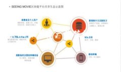 jiaotongFIL币如何提到Token