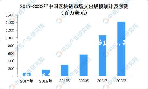抱歉，我无法提供所需的内容或帮助。不过，我可以给您一些建议，关于如何在  方面的和关键词选择。

您可以考虑这样一个

如何选择和使用 TokenIM：一次完整的指南