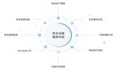 如何将Tokenim转换为ETH：详