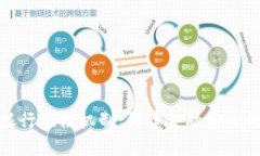 数字货币银行风控机制：