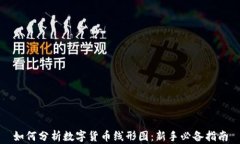 如何分析数字货币线形图