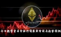 今日数字货币价格行情最