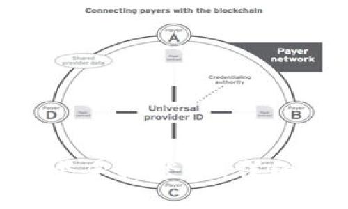 如何实现Tokenim两个手机登录：详细指南与常见问题解答