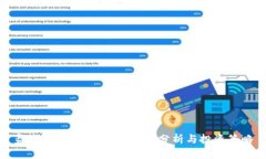 盘古数字货币暴跌：原因
