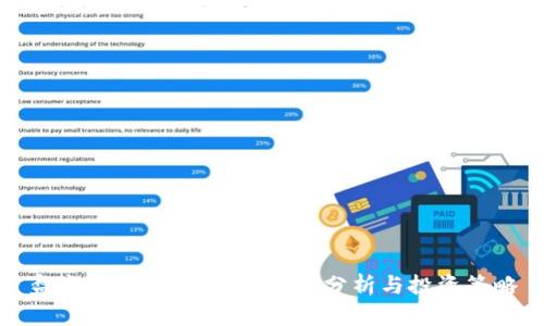 盘古数字货币暴跌：原因分析与投资策略