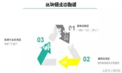 tokenim能接受空投吗？了解