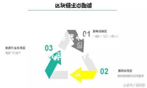 tokenim能接受空投吗？了解空投的最新资讯与操作指南

tokenim, 空投, 加密货币, 区块链/guanjianci

在数字货币的世界里，空投（Airdrop）是一种常见的促销方式，项目方通常会将其代币免费分配给特定的用户，以此来提高代币的知名度和用户参与度。Tokenim作为一个相对新兴的项目，很多用户对其是否能够接受空投产生了兴趣。在这篇文章中，我们将详细探讨Tokenim的空投机制、参与方式以及相关的注意事项。

首先，需要明确的是，Tokenim的空投政策涉及多个层面，包括项目的具体规划、用户的参与资格以及相关的技术实现。通过深入分析这些方面，不仅可以帮助用户了解如何参与空投，还能提升他们对Tokenim的信任度与参与热情。

一、什么是空投？

空投是指将数字资产凭空分发给特定的用户群体，不需要任何支付。通常在项目启动阶段或重大版本升级时，开发团队会选择空投一定数量的代币给用户，作为宣传和市场推广的一部分。

空投的形式多种多样，有的空投是基于用户持有的其他代币，或者是用户在某一特定时间段内的交易记录，甚至用户参与项目的社交媒体活动等，目的在于快速建立用户基础和增强社区活跃度。

二、Tokenim的空投政策

Tokenim一直以来致力于构建去中心化的数字资产交易生态。为了吸引早期用户，Tokenim项目方决定实施空投政策，根据不同的参与条件，积极回馈支持者。

Tokenim的空投分为几个阶段。首先是首次空投，主要面向注册Tokenim用户，并且需要满足一定的条件，比如完成账户验证、参与社区活动等。之后，项目方还会根据市场的发展情况调整空投内容，以满足更多用户的需求。

三、如何参与Tokenim的空投?

想要参与Tokenim的空投，用户需要遵循以下步骤：首先，访问Tokenim的官方网站，注册一个账户并完成身份验证。接着，用户需要关注Tokenim的社交媒体平台，比如Twitter和Telegram，因为这两个平台常常会发布最新的空投信息和参与活动。

用户在获得空投之前，可能还需要完成一些简单的任务，比如转发推文、评论或邀请好友等。通过这种互动，项目方能够扩大其影响力，同时用户也能够获取更多的代币奖励。

四、空投是否真的有价值？

空投代币的价值一直是网友讨论的焦点，尤其是在市值波动剧烈的环境中。虽然空投可以帮助用户以几乎零成本获得新代币，但这些代币的未来价值却是不确定的。因此，用户在参与空投前需要评估项目的前景、团队的实力以及市场的需求。

如果项目方有技术背景，且其理念与市场需求契合，那么获得的代币在未来更有可能升值。反之，则可能面临代币价值崩溃的风险。

五、常见的风险与注意事项

参与空投，并非没有风险。用户需要仔细阅读相关条款，并保持警惕，以避免上当受骗。有些假空投可能盗取用户的信息，甚至账户资金。因此，在参与空投时，务必要确认项目方的信誉。

除了骗局之外，用户还需考虑代币落地的实际情况。如果项目未能按预期发展，那么即便获得了代币，其价值也可能接近于零。因此，参与空投的最佳策略是选择那些在技术、团队和市场方面都有深厚背景的项目。

六、总结与展望

随着加密货币市场的不断发展，空投将继续作为吸引用户的重要手段。Tokenim作为新兴的区块链项目，借助空投鼓励用户的参与，拓展其生态系统。对于用户而言，及时获取信息、做足功课是参与空投的关键。

在未来的时间里，Tokenim也将根据市场变化不断其空投政策，为用户提供更好的参与体验。在此，希望更多用户关注Tokenim，参与到这个激动人心的项目之中。

可能相关的问题

1. strong如何判断一个空投的真实性？/strong
2. strong空投代币的价值波动大吗？/strong
3. strong参与空投的法律风险有哪些？/strong
4. strong有哪些常见的空投骗局？/strong
5. strong如何最大限度获取空投收益？/strong
6. strong空投与ICO有什么区别？/strong

一、如何判断一个空投的真实性？

判断一个空投的真实性，首先需要关注项目的官方网站和社交媒体账号。正经的项目通常会在官方减招策划过程中进行详细的公告，并提供清晰的参与方式。一些假空投往往没有明确的官方网站，而是直接通过社交媒体或匿名渠道进行宣传。

其次，可以查看该项目是否在主流的加密货币平台或论坛上有讨论。用户的交流和反应能很好地反映出项目的受欢迎程度和信誉。此外，关注项目团队的背景也是判断正确性的一个重要依据。很多成功的项目都有一支技术团队，且这些团队成员的资料可以在LinkedIn等平台上找到。

二、空投代币的价值波动大吗？

空投代币的价值波动是相对较大的，因为这些代币一般在市场上缺乏足够的流动性。初期的空投代币很多时候并没有深入的市场支持，导致其价值的波动很大，甚至在短时间内出现极大的价格变化。

相比于已经稳定流通的主流加密货币，新兴项目的代币经历传奇的增值和rapid跌的可能性更高。因此，在参与空投的同时，用户应该对市场的整体走势和项目的深度分析进行密切关注，以做好投资决策。此外，空投能否在未来保持一定的价值也取决于项目是否能够持续发展、提供新功能和应用。

三、参与空投的法律风险有哪些？

虽然空投是一种低风险的投资方式，但参与者同样需要关注法律风险。有些地区的法律政策对于加密资产有严格的监管，有些国家甚至禁止个人持有和交易加密货币。因此，用户需在参与任何空投前了解当地的法律法规，以免触犯相关法律。

其次，一些空投可能要求用户提供个人身份信息，涉及数据隐私的法律风险。在参与空投全过程中，保持对自身信息的保护也是非常重要的。尤其在社交网络等公域中分享个人信息时，要保持谨慎，避免因个人信息泄露而带来麻烦。

四、有哪些常见的空投骗局？

空投骗局常见的形式通常是伪造的空投网站，它们会制作与正品几乎相同的网站来吸引用户注册。在这些伪造网站上，用户可能会被要求输入个人信息或数字货币钱包地址，从而导致隐私泄露或资金损失。

另外，有些项目声称可以通过转账或其他方式获取代币实际上是一种诈骗行为。用户在参与任何空投前，一定要仔细核实项目方的信息，并尽量从官方渠道获取空投的最新消息，避免受骗。

五、如何最大限度获取空投收益？

为了最大限度获取空投收益，用户需要了解当前市场上活动的项目和即将进行的空投，保持对这些信息的敏感。例如，可以加入专业的加密货币论坛或者Telegram群，及时获取空投的相关信息。此外，用户还应根据自己的资源合理选择空投的数量和质量。

另外，建议选定几个优秀的项目进行长期跟踪，关注其市场动向和代币的流动性。通过研究代币的表现和项目的背景，用户可以更有效地判断参与哪些空投能带来最好的收益。

六、空投与ICO有什么区别？

空投和首次代币发行（ICO）是完全不同的概念。空投是一种免费的代币分发机制，用于鼓励用户参与项目或提升项目的知名度，而ICO则是项目团队通过出售代币来筹集资金，以启动和发展项目的融资方式。

通常，参与ICO需要支付法币或其他加密货币，而参与空投则通常不需要任何费用。虽然空投和ICO都涉及到代币的发放，但它们的目的和机制有着本质的区别。对于投资者而言，理解这些差异有助于更好地参与数字货币市场，做出明智的投资决策。

通过尽可能多地掌握与Tokenim及空投相关的信息，用户能更好地参与并从中收益，希望以上的内容能够帮助到正在关注Tokenim项目的用户们。