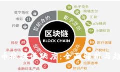 数字货币板块活跃度：全