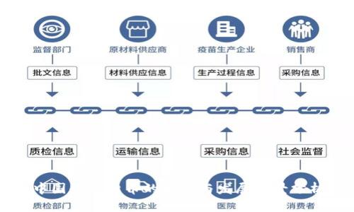 中国数字货币的制造与发展前景分析