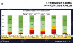 TokenTokenIM钱包详尽测评攻