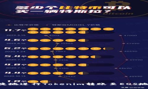 如何安全便捷地进行Tokenim转账至EOS地址：全面指南